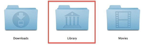 Папка пользовательской библиотеки в OS X
