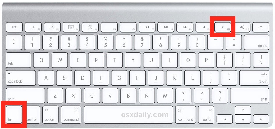 Комбинация клавиш для отображения рабочего стола на Mac с функцией F11