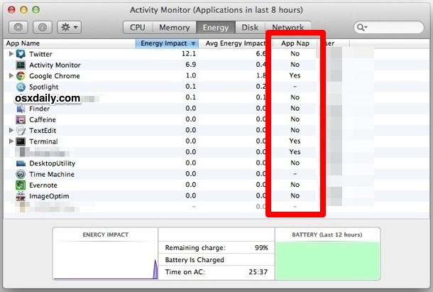 Узнайте, какие приложения используют приложение Nap в Mac OS X