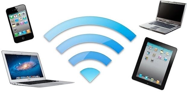 Mac Internet Sharing