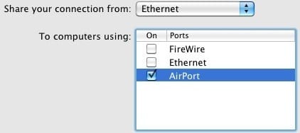 Mac Internet Sharing