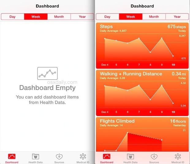 Исправьте панель инструментов «Очистить здоровье» на iPhone