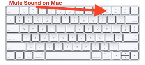 Как отключить звук на Mac