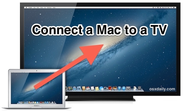 Подключите Mac к телевизору