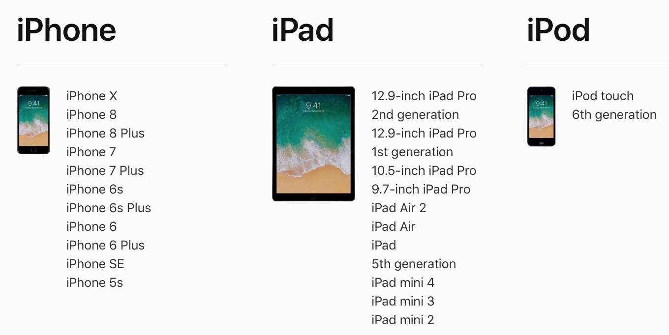 Может ли ваш iPhone или iPad запускать iOS 11