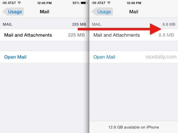 Очистка почтового ящика и вложений в iOS