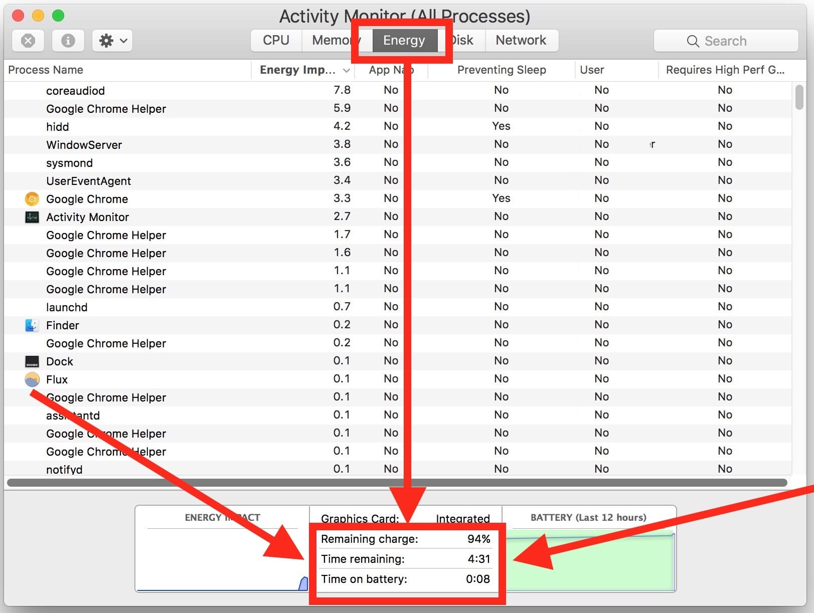 См. Оценку оставшегося заряда аккумулятора в MacOS Activity Monitor