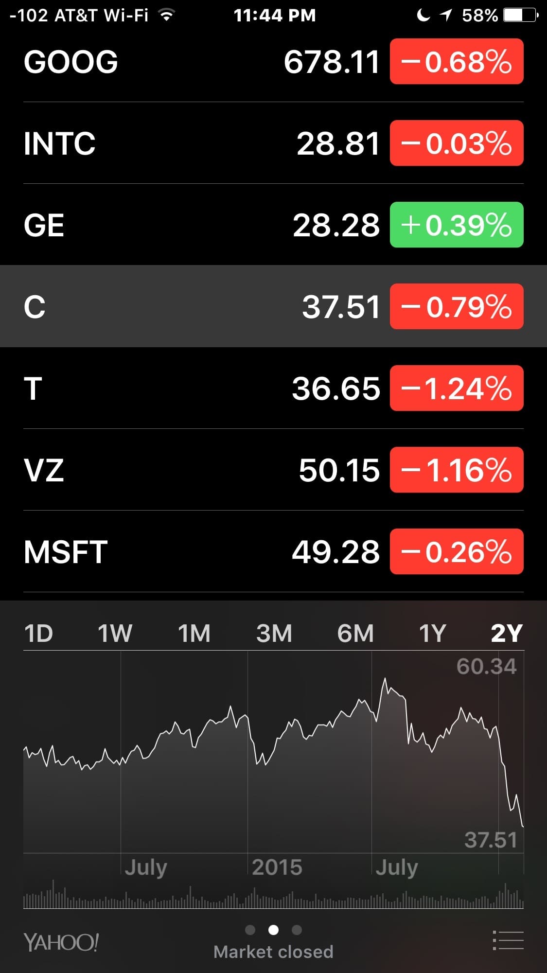 Посмотрите долгосрочную эффективность акций и рынков в приложении iPhone Stocks