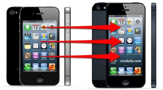 Как перенести все с старого iPhone на новый iPhone