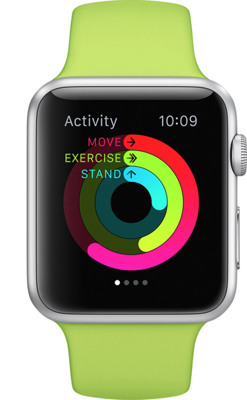 Обзор экрана цели Apple Watch с постоянным напоминанием о ходе работы