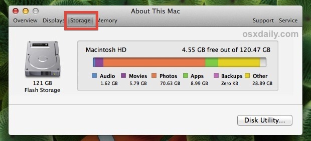 Обзор использования диска в Mac OS X
