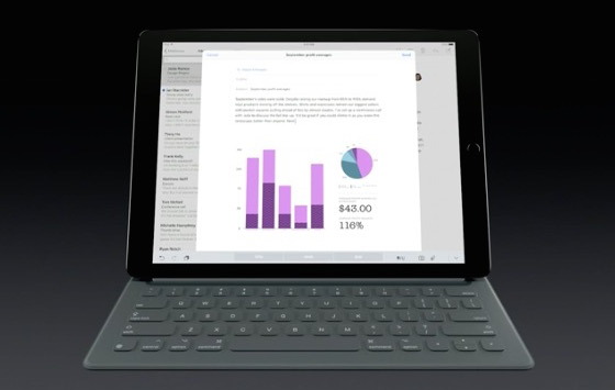 iPad Pro с интеллектуальной клавиатурой