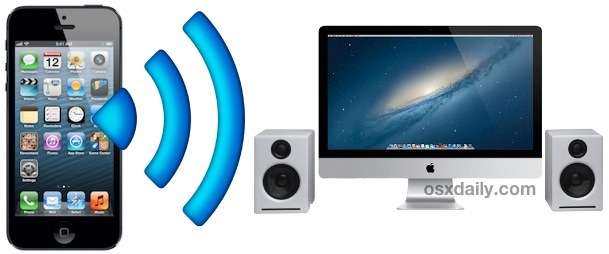 Поток аудио с iPhone, iPad или iPod touch на приемник AirPlay