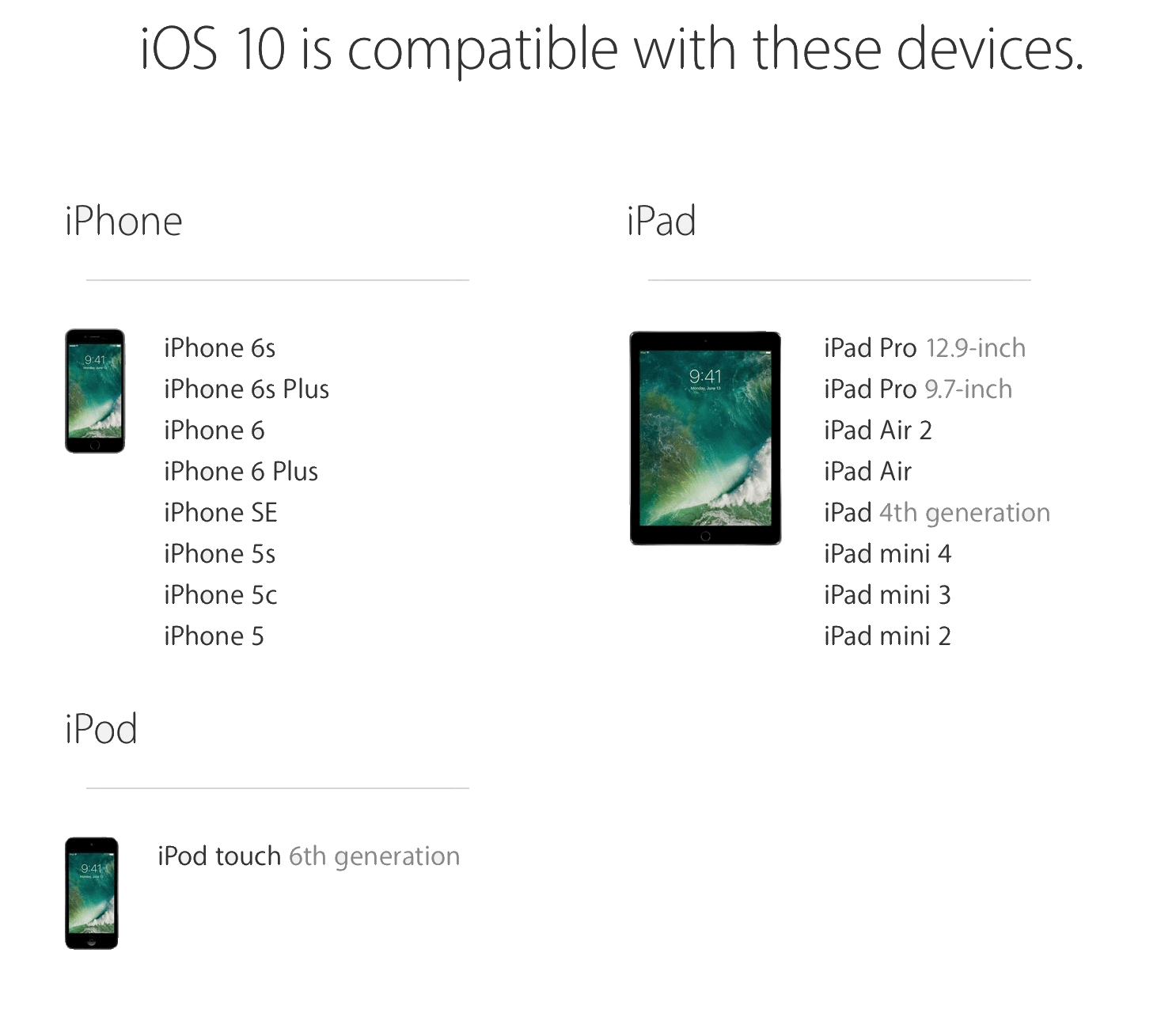 Список совместимости устройств iOS 10