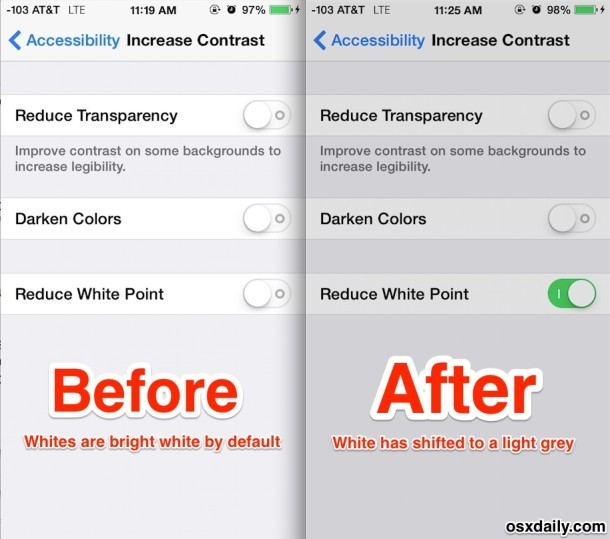Эффект уменьшения белой точки в iOS продемонстрировал