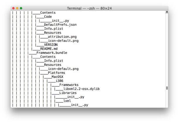 Дерево эквивалентной командной строки в дереве Mac отображает дерево каталогов