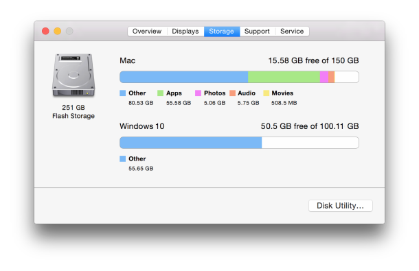 Mac Другое место для хранения, указанное в OS X