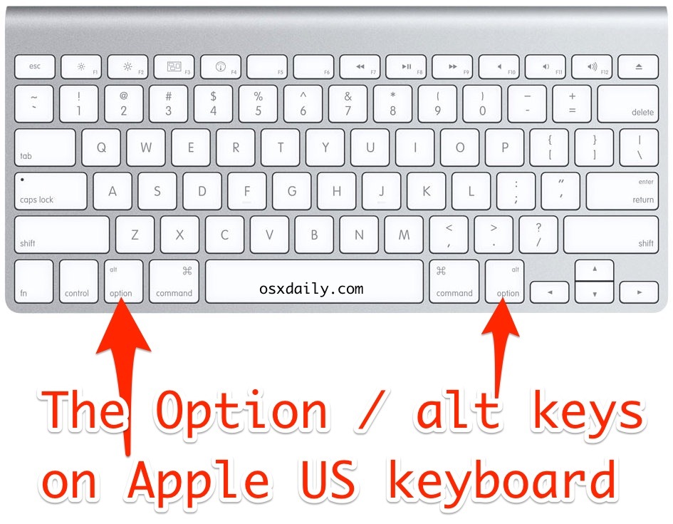 Опция ALT на клавиатуре Apple на клавиатуре Apple