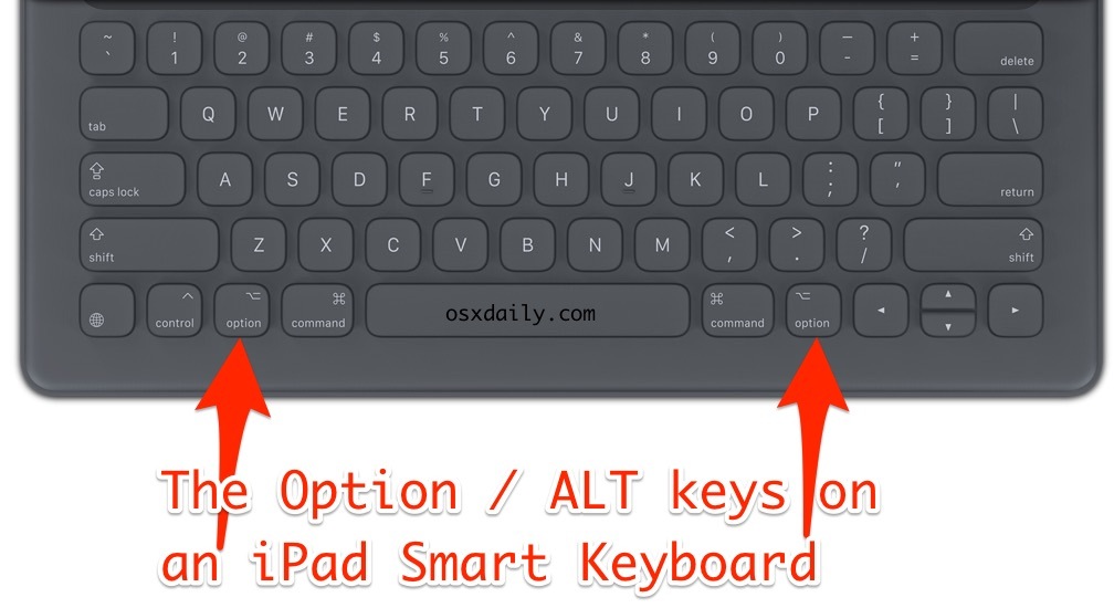 Опция и клавиши ALT на смарт-клавиатуре